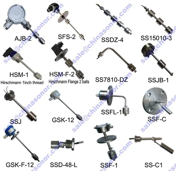 CUSTOMIZED ALL 600(1)