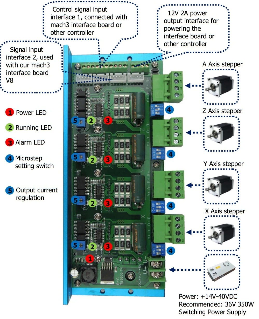 Bitsensor bsmci14e схема подключения