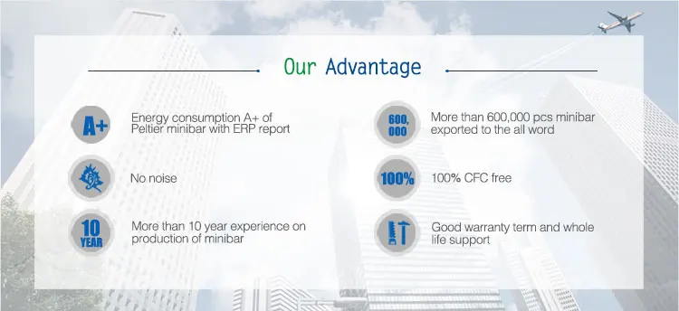 6-Our-Advantage.jpg