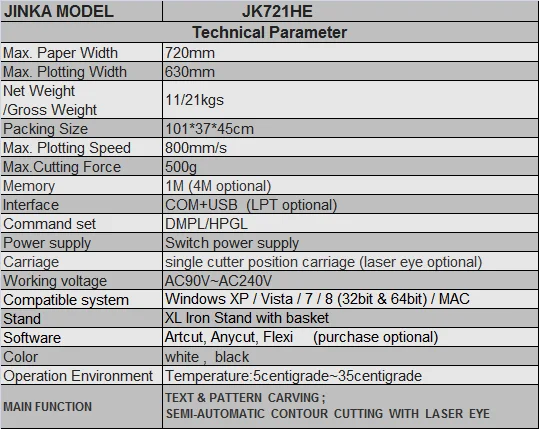 Jk 720 Cutting Plotter Driver