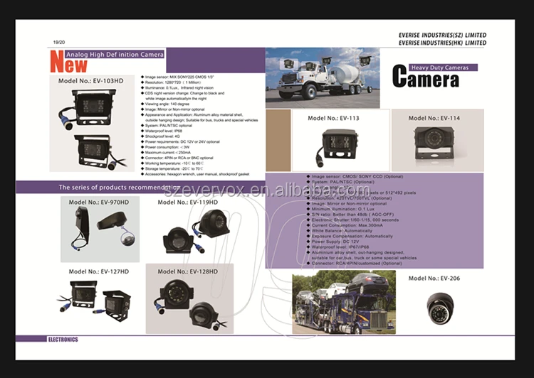 サイドミラーカメラ 左右車カメラ Sony Ccdサイド車カメラ Buy バスカメラ 逆車のカメラ 車のダッシュカメラ Product On Alibaba Com