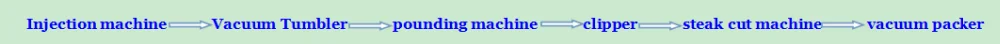 steak machine (4).png