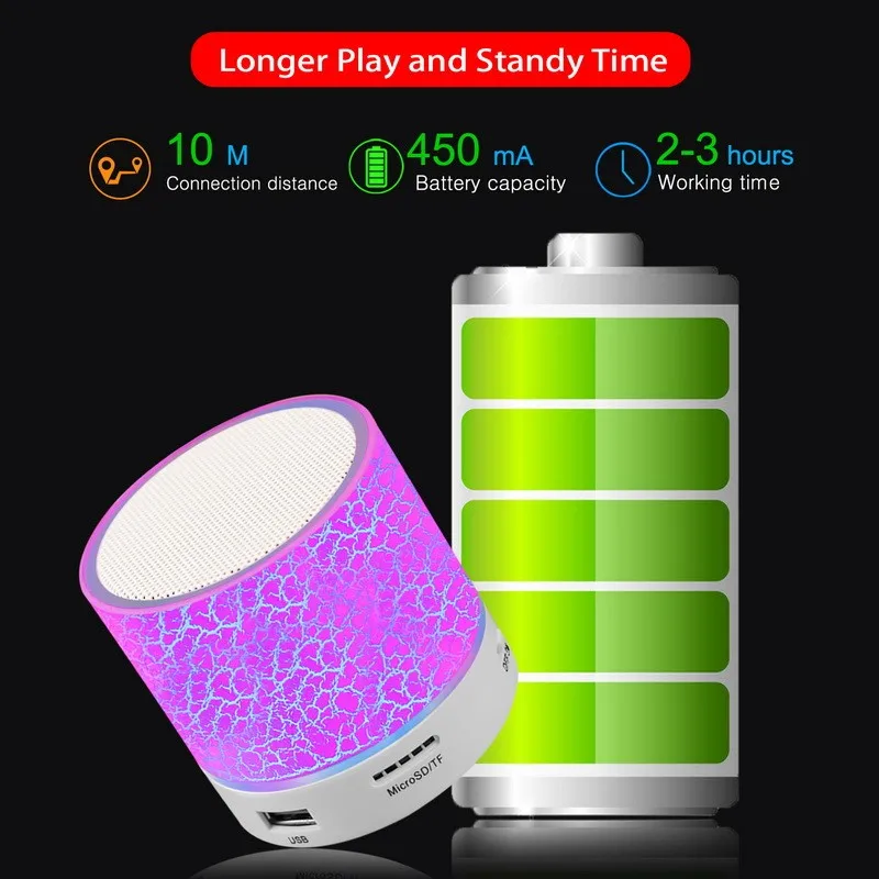 Wireless Speaker Stereo Sound Hands free Call Mini Portable LED Light Speaker Subwoofer Loudspeakers Music Audio For iPhone - ANKUX.COM