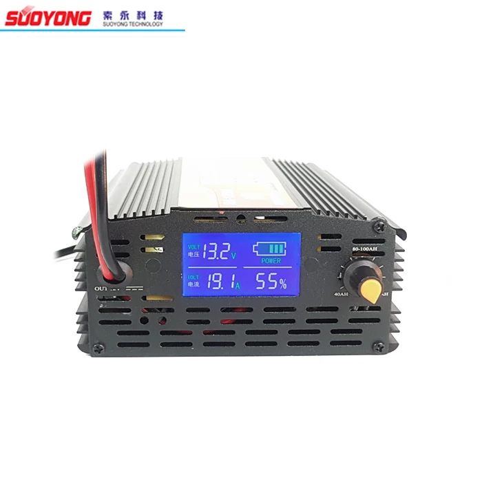 Yongya 20A battery charger with lcd