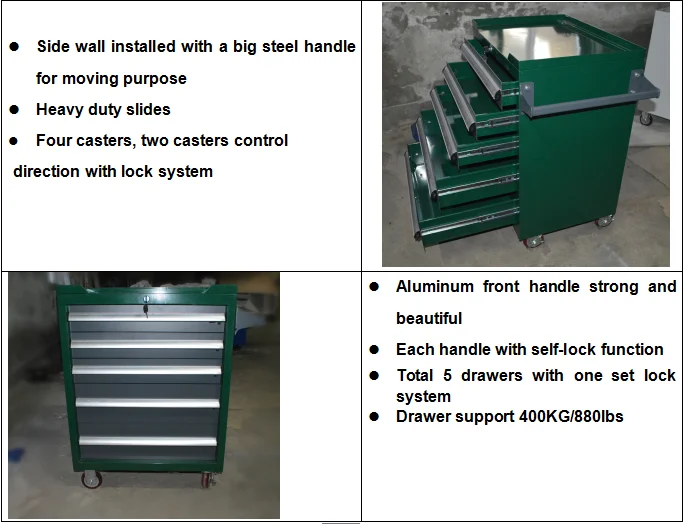 7 Drawer 5 Drawer Aluminium Kraftwelle Germany Tool Trolley Tool