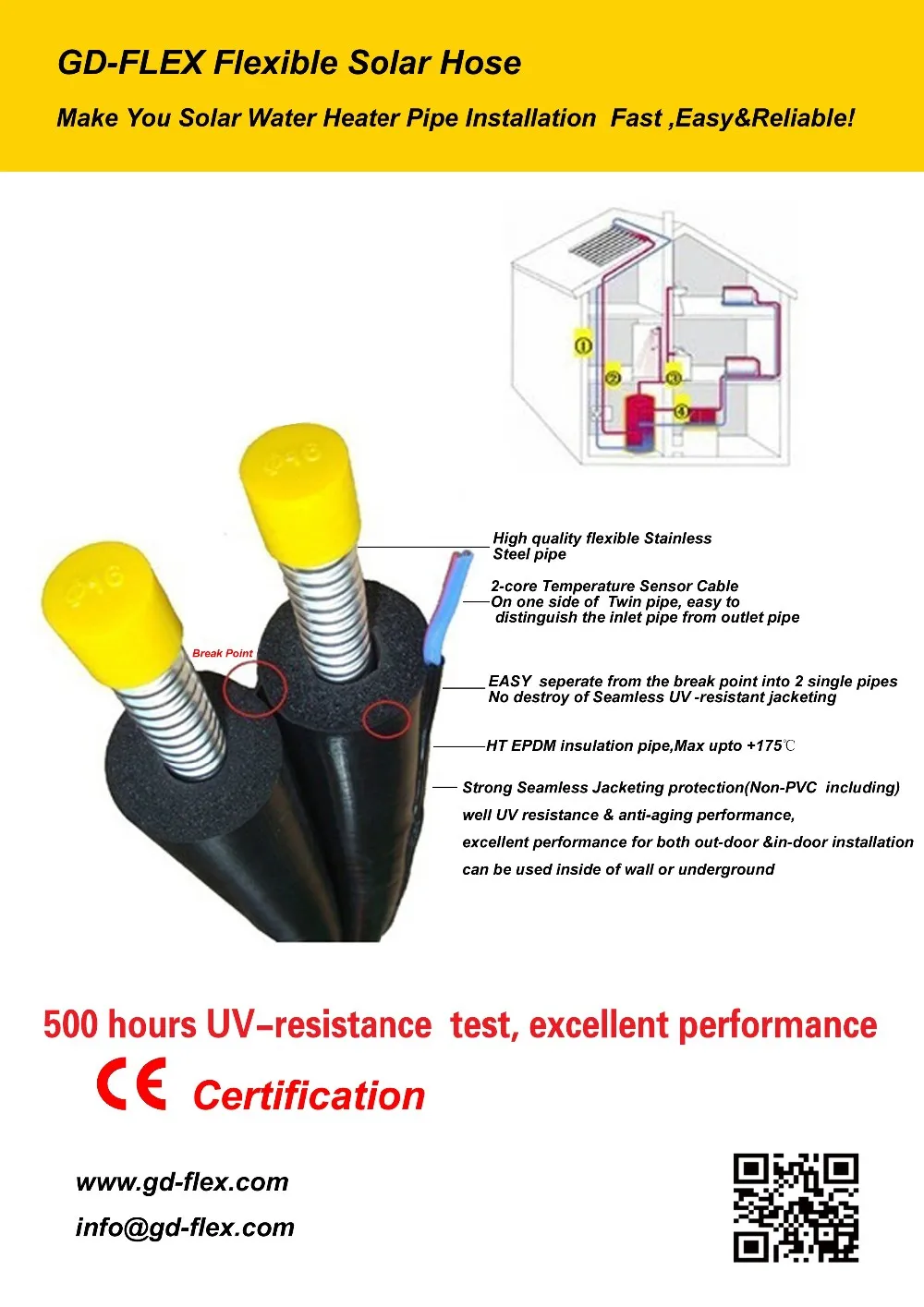 GD-FLEX Twin Pipe Solar Hose 1 -2016