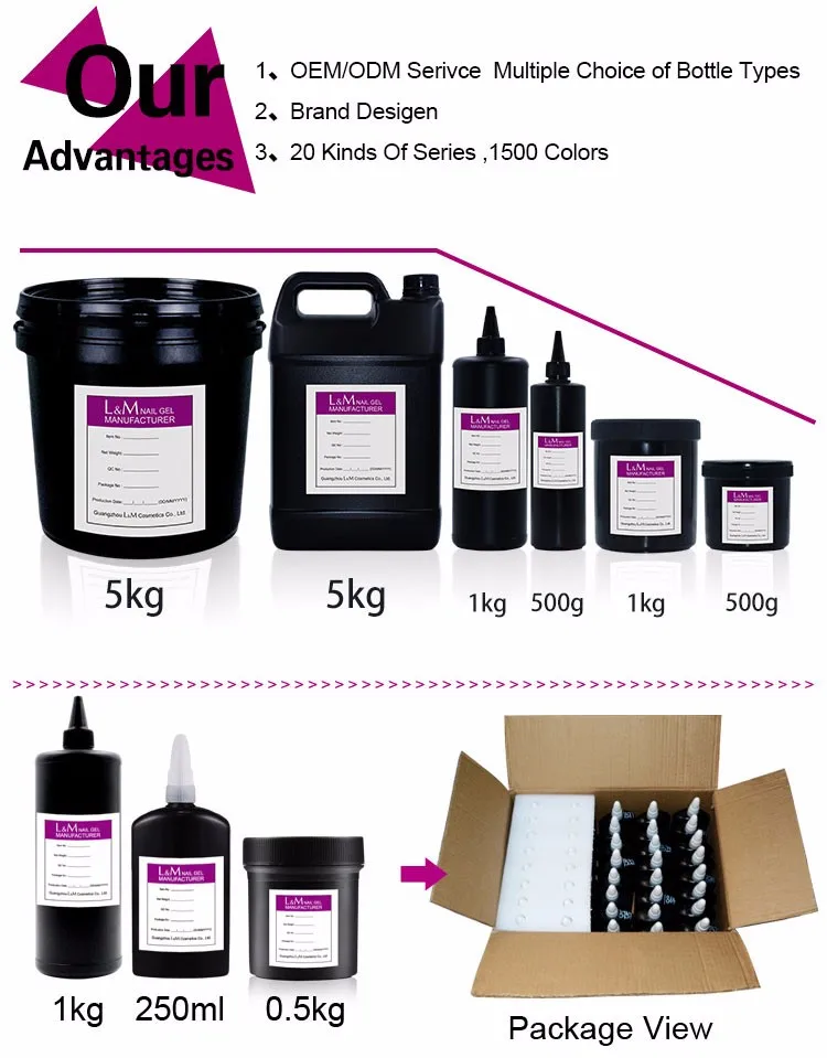 wholesale nail polish