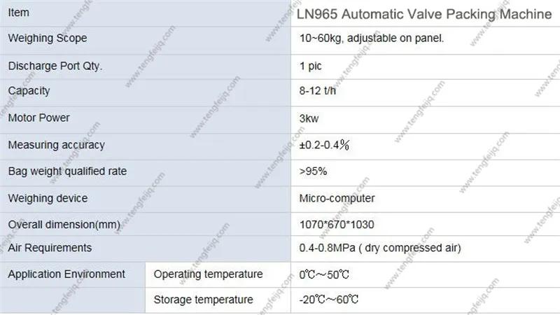 automatic vale packing machine (9).jpg