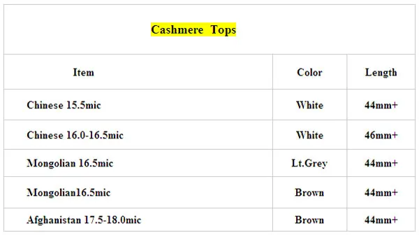 cashmere-tops-specifications