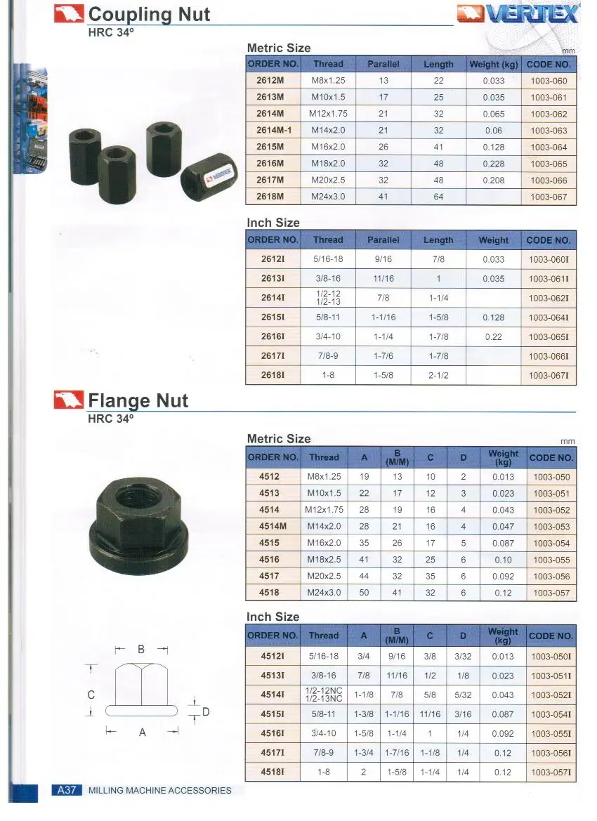 Vertex 58 Pcs หนีบชุด Ck08 Ck10 Ck12a Ck12b Ck14 Ck16 Ck18 Ck20