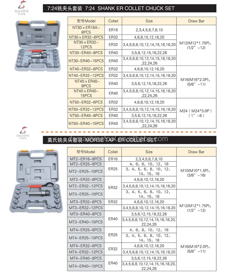 Mill chuck catalogue 1.jpg