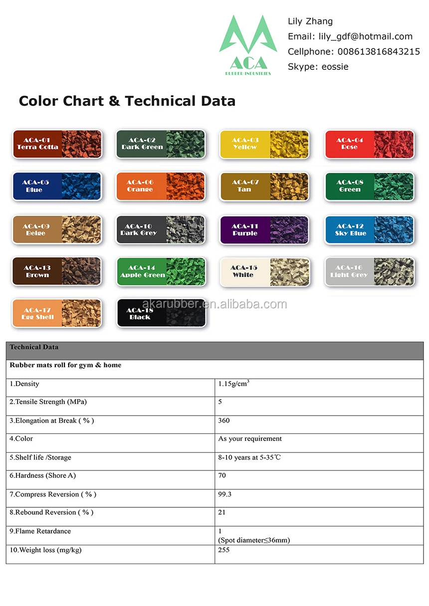 Color Chart & TDS_mats-1.jpg