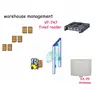 4 ports long range fixed uhf rfid reader for sports racing timing system UHF RFID Reader chip Impinj R2000
