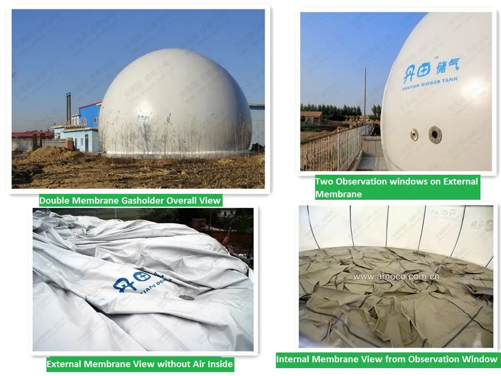 gas holder AMA details