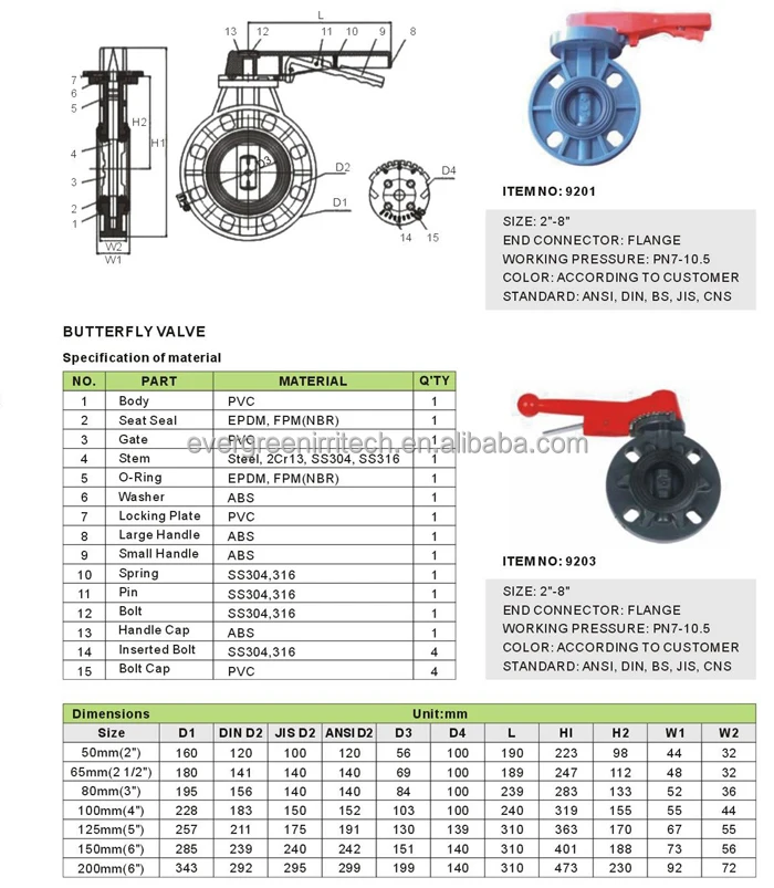 3 inch pvc butterfly valve