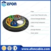 Duct SM anti rodent 48 72 96 core Furukawa fiber optic cable