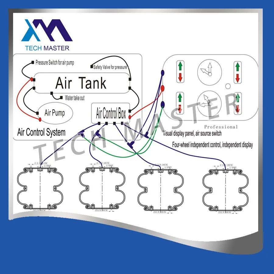 Air Suspension System, Air Suspension System direct from Guangzhou Tech