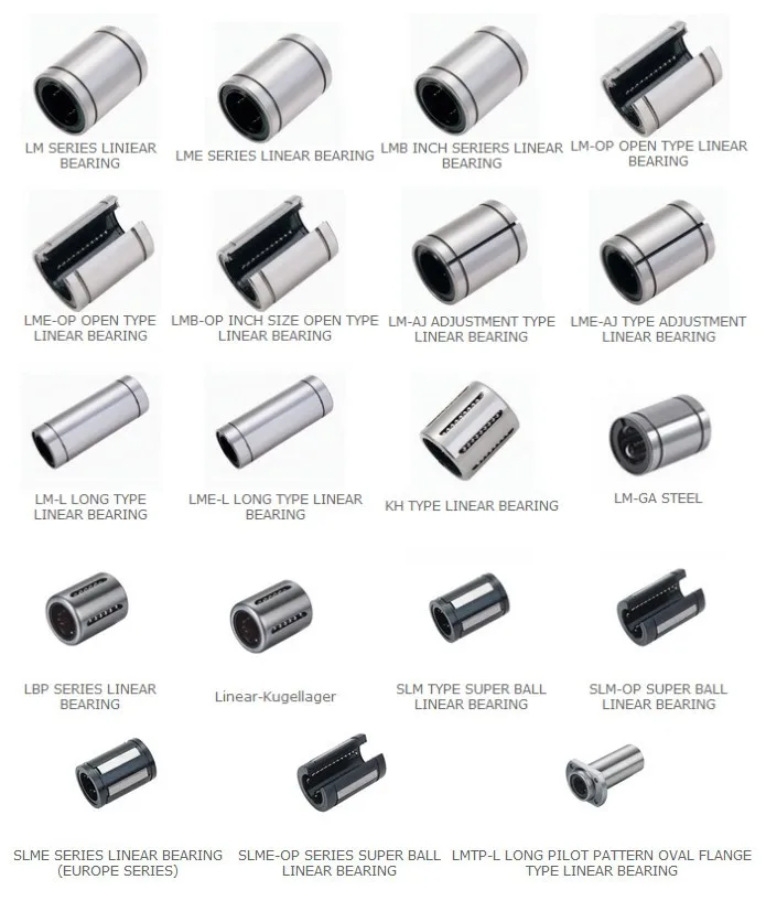 Iko Thk Round Flange Linear Bearing Lmf25uu Buy Linear Motion Ball