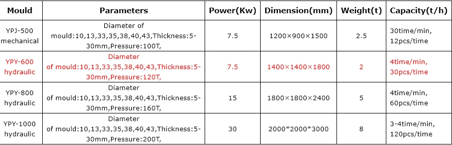 parameters.png