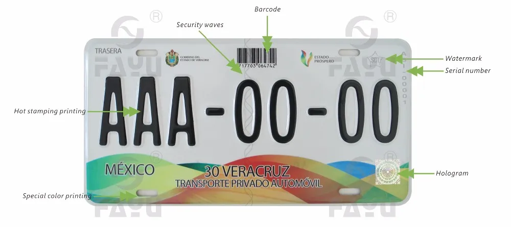 Brazil 🇧🇷 Brazilian ￼BRASIL License Plate. MERCOSUL Tag. Excellent  Condition