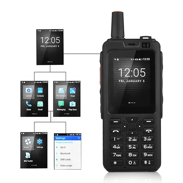 

GSM WCDMA 3g 4G mi walkie talkie with dual sim card android wifi network zello walkie talkie phone gsm Two way radio, Black