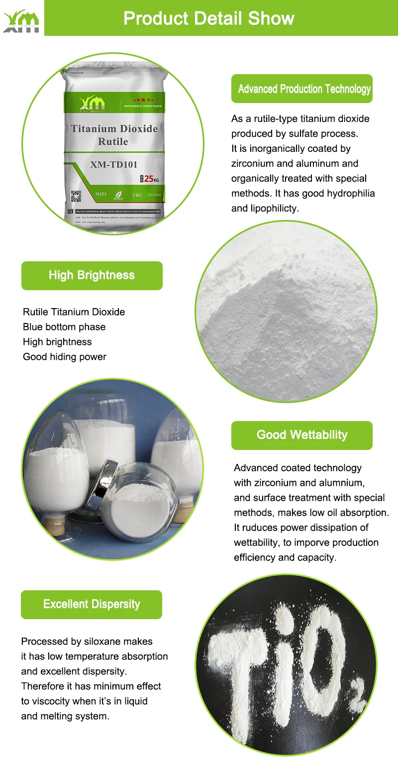 TIO2 titanium dioxide detail