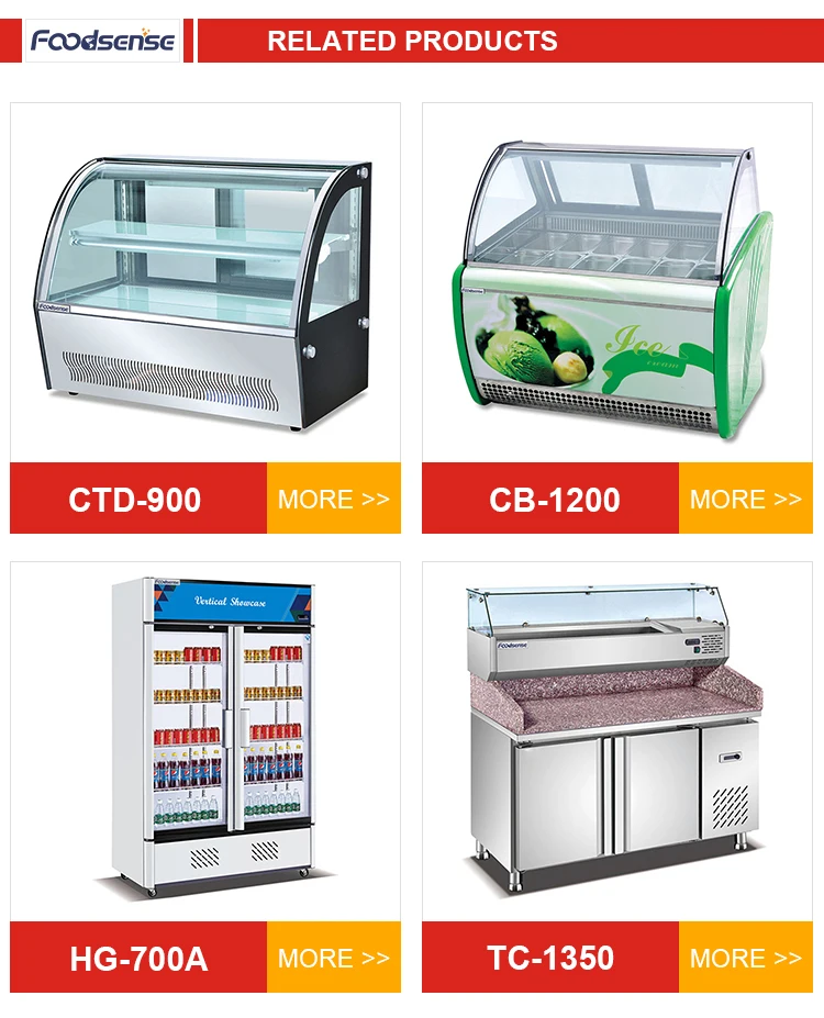 Manufactory commercial other products