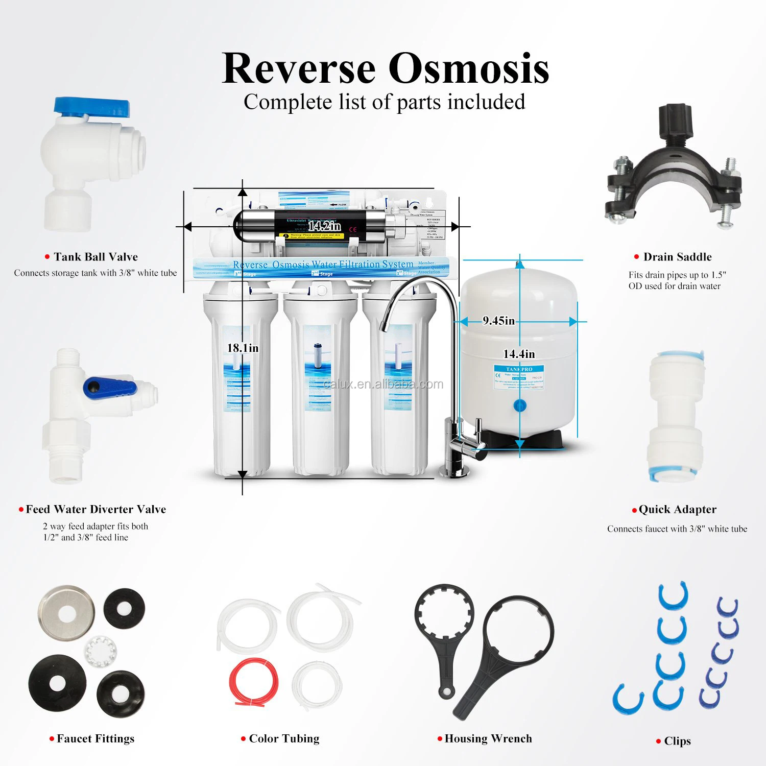 Reverse system. Reverse Osmosis System собранные. Химические УФ фильтры. Reverse Osmosis Water Purifier с дисплеем. Обратный осмос 600 GPD.