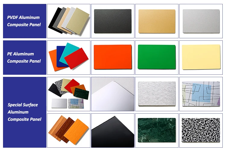 Popular 2mm 3mm 4mm aluminum composite panels acp/acm material