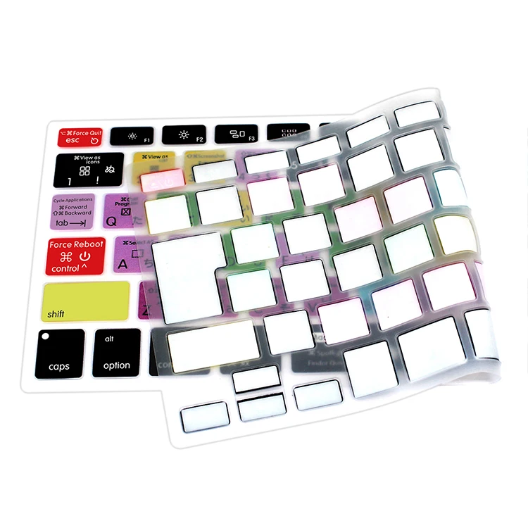 MAC OSX (3)