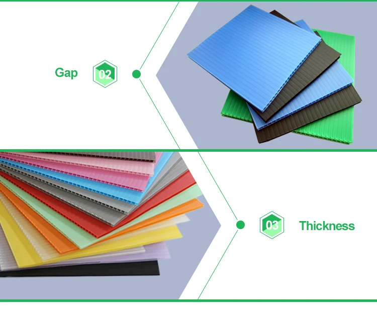 Corrugated Plastic Sheet