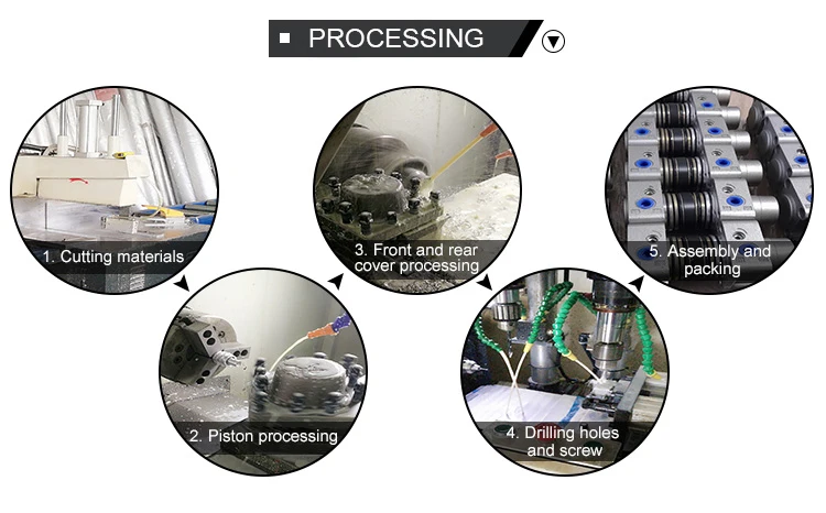 07-Product processing.jpg