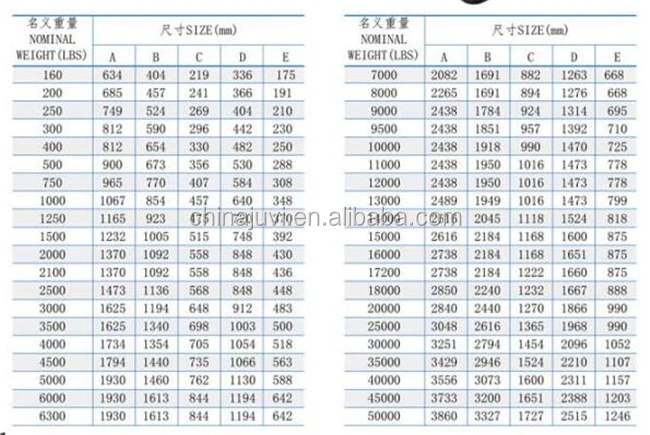 marine ship deck moor for Baldt stockless anchor