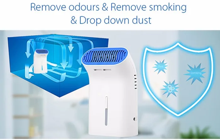 CE approval AQUAPURE mini battery powered/USB cable car air purifier