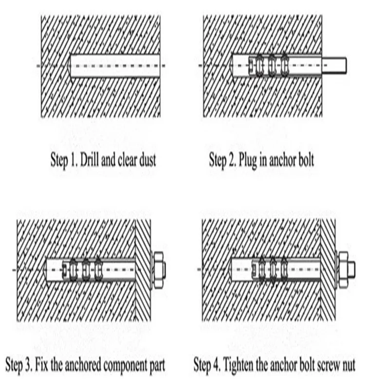 Anchor Bolt M20 Bolt 8.8 High Quality Galvanized Stud Bolt For Chemical