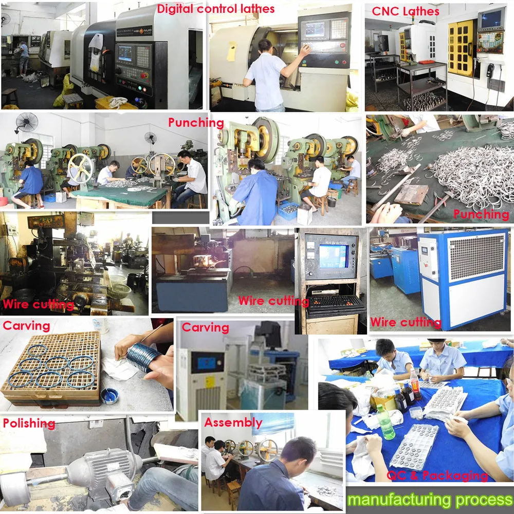 production process