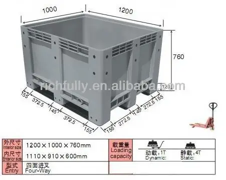 Harga bawah Wadah Plastik Pallet / Kotak / Kabinet 