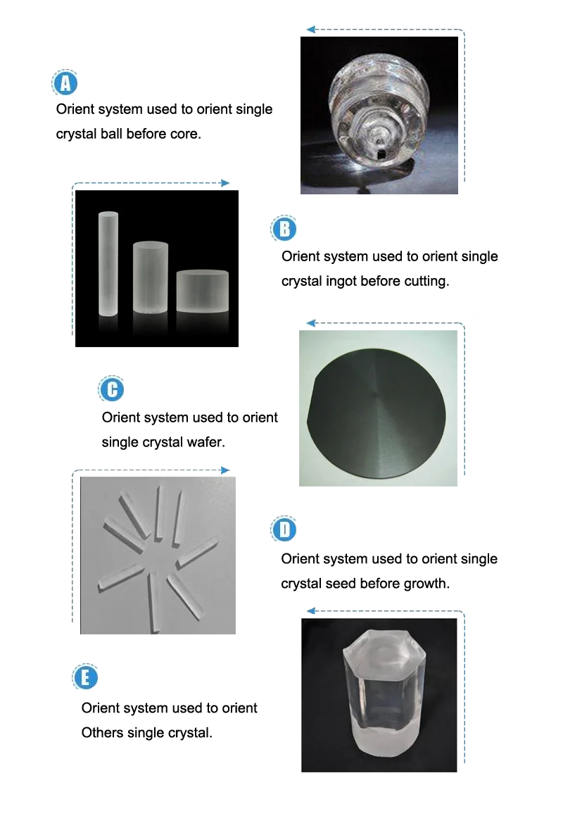 Инструмент ориентация. Silicon orientation.