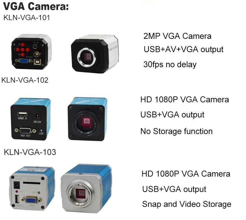 High Quality Full Hd 1080p Vga Industrial Camera Hd Digital Camera For