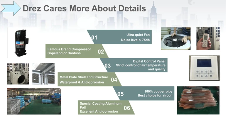 12 Ton Drez AC Units Outdoor Event Temporary Cooling Air Conditioner