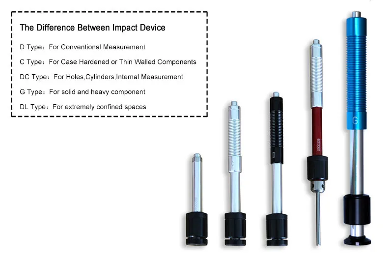 Tester Di Durezza, Accessori For Tester Di Durezza Leeb In Metallo Cavo Sonda For Dispositivo Di Impatto Di Tipo D Configurazione Generale Della Testa Di Impatto Del Sensore Insieme,Tester Di Duromet - 9
