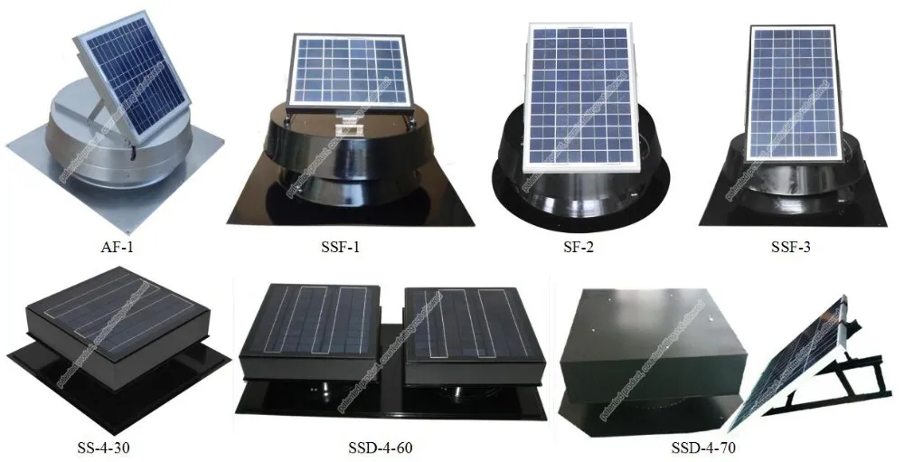 High Efficiency Solar Attic Fan 30w Customize Brushless Dc Motor Preset