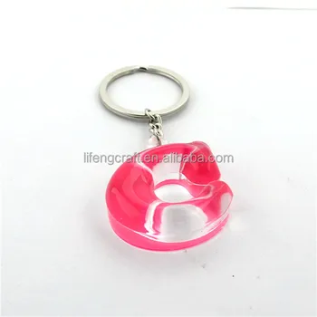 c keyring