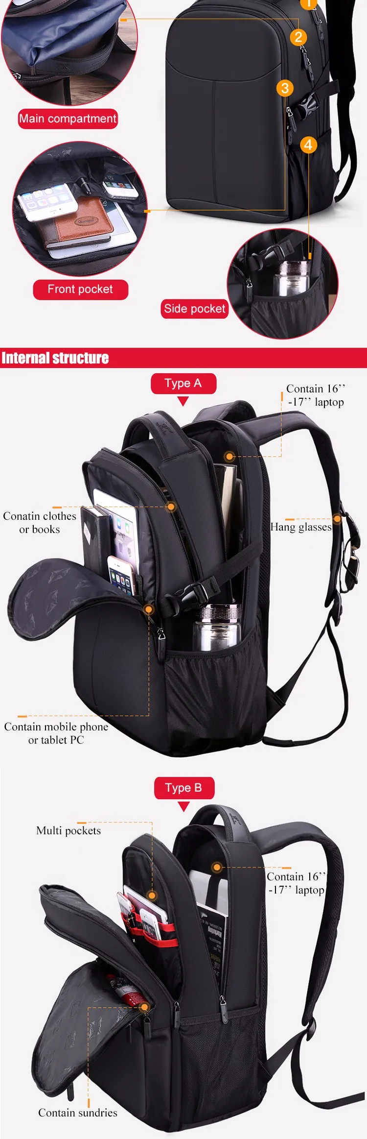 Premium Bulk Multipurpose 3 Compartment Detachable Laptop Backpack Bag