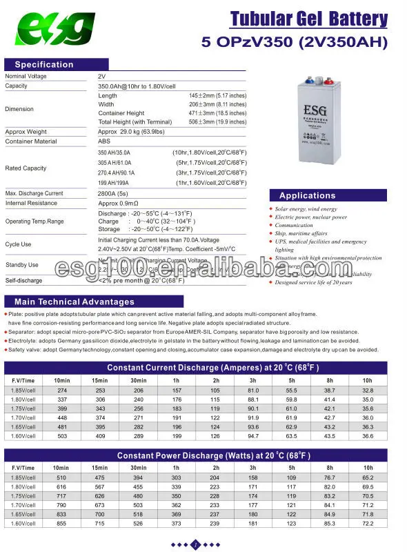 5 OPzV350(1)-1