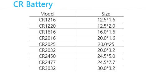 3v Rechargeable Battery Tester Cr2032 Coin Cr2450 Lithium Button Cell ...