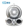 2019 three Phase High Pressure 18.5KW Regenerative Blower Fan 25hp vacuum pump