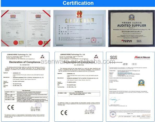 Fire Fighting Equipment Automatic Fire Extinguisher Panel