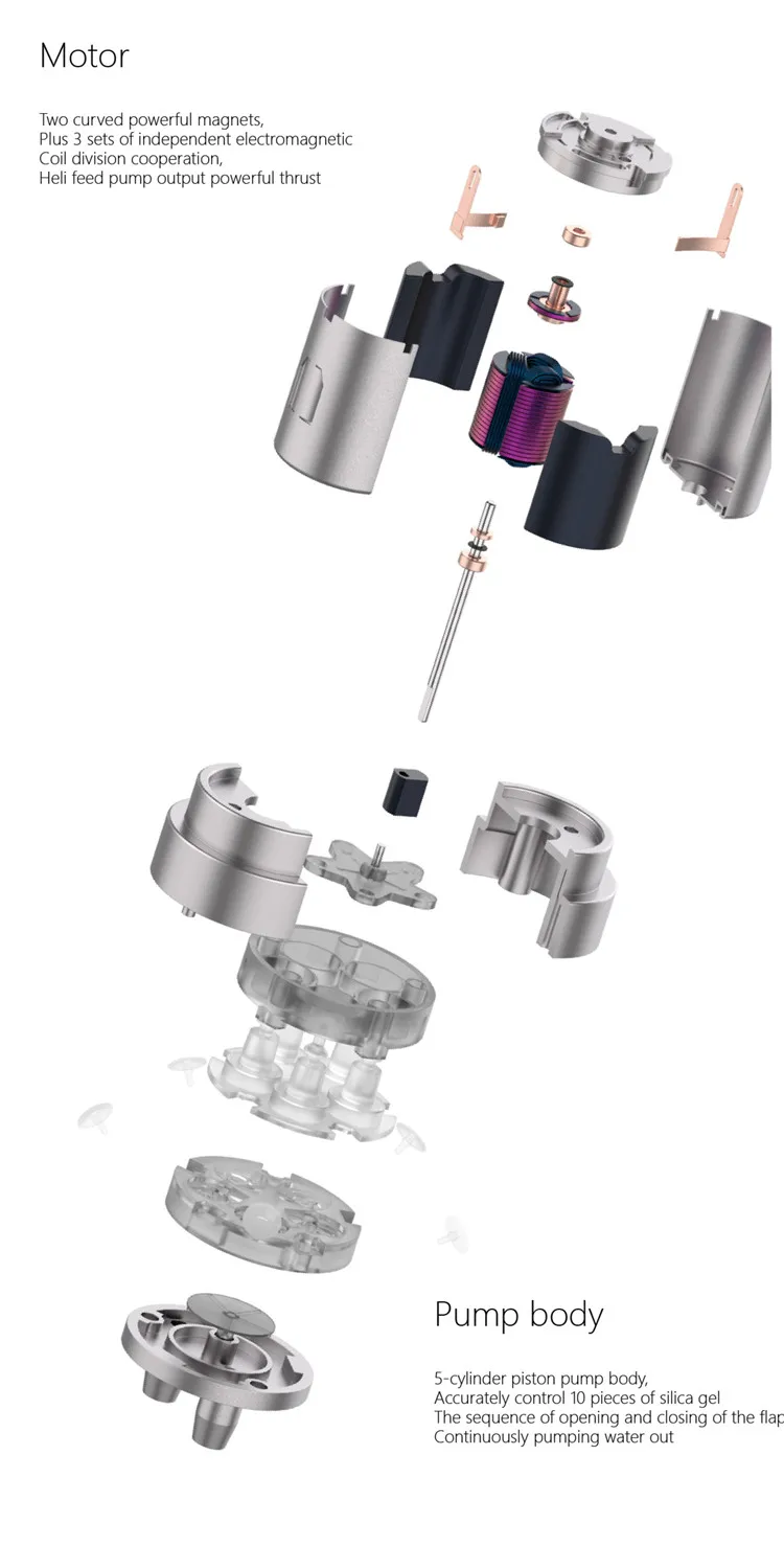 water pump