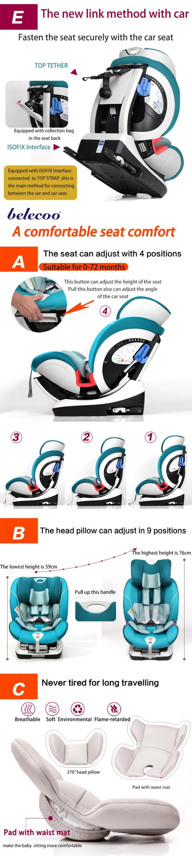 belecoo isofix